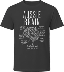 Aussie Brain Funny Australian Shepherd Owner T Shirt Aussie Brain Funny Australian Shepherd Owner T Shirt