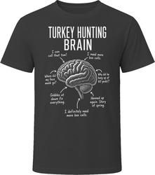 Turkey Hunting Brain Funny Turkey Hunter T Shirt Turkey Hunting Brain Funny Turkey Hunter T Shirt