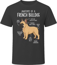 Anatomy of a French Bulldog Funny French Bulldog Dog Lover Gift T-Shirt Anatomy of a French Bulldog Funny French Bulldog Dog Lover Gift T-Shirt