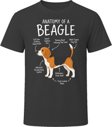 Anatomy of a Beagle Funny Beagle Dog Lover Gift T-Shirt Anatomy of a Beagle Funny Beagle Dog Lover Gift T-Shirt