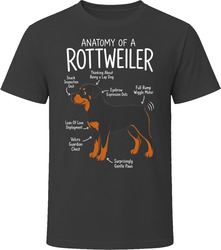 Anatomy of a Rottweiler Funny Rottweiler Dog Lover Gift T-Shirt Anatomy of a Rottweiler Funny Rottweiler Dog Lover Gift T-Shirt