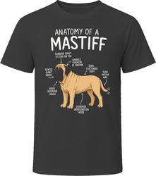 Anatomy of a Mastiff Funny Mastiff Dog Lover Gift T-Shirt Anatomy of a Mastiff Funny Mastiff Dog Lover Gift T-Shirt