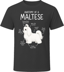 Anatomy of a Maltese Funny Maltese Dog Lover Gift T-Shirt Anatomy of a Maltese Funny Maltese Dog Lover Gift T-Shirt