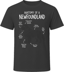 Anatomy of a Newfoundland Funny Newfoundland Dog Lover Gift T-Shirt