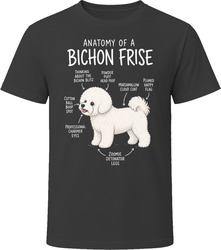 Anatomy of a Bichon Frise Funny Bichon Frise Dog Lover Gift T-Shirt
