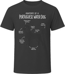 Anatomy of a Portuguese Water Dog Funny Portuguese Water Dog Lover Gift T-Shirt