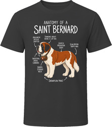 Anatomy of a Saint Bernard Funny Saint Bernard Dog Lover Gift T-Shirt