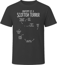 Anatomy of a Scottish Terrier Funny Scottish Terrier Dog Lover Gift T-Shirt