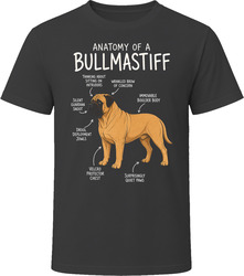 Anatomy of a Bullmastiff Funny Bullmastiff Dog Lover Gift T-Shirt