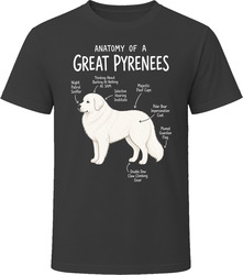 Anatomy of a Great Pyrenees Funny Great Pyrenees Dog Lover Gift T-Shirt