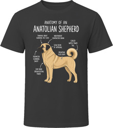 Anatomy of an Anatolian Shepherd Funny Anatolian Shepherd Dog Lover Gift T-Shirt