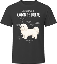 Anatomy of a Coton de Tulear Funny Coton de Tulear Dog Lover Gift T-Shirt