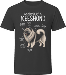 Anatomy of a Keeshond Funny Keeshond Dog Lover Gift T-Shirt