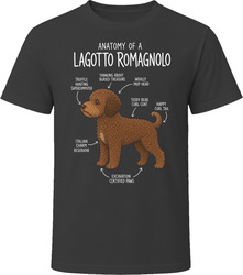 Anatomy of a Lagotto Romagnolo Funny Lagotto Romagnolo Dog Lover Gift T-Shirt Anatomy of a Lagotto Romagnolo Funny Lagotto Romagnolo Dog Lover Gift T-Shirt
