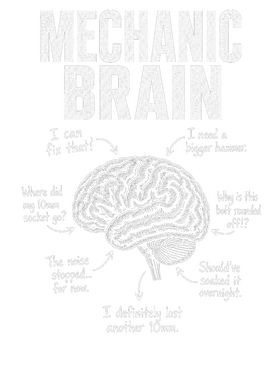 https://s3.us-west-1.wasabisys.com/ecart-content/wonderfulshirts.com/overlays/403/919/40391933.png img