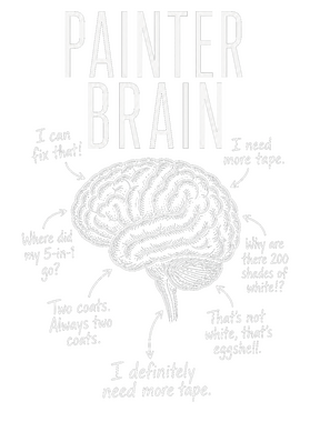 https://s3.us-west-1.wasabisys.com/ecart-content/wonderfulshirts.com/overlays/403/919/40391948.png img