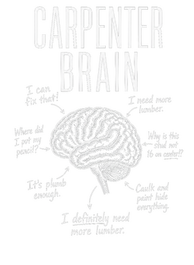 https://s3.us-west-1.wasabisys.com/ecart-content/wonderfulshirts.com/overlays/403/919/40391952.png img