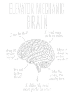 https://s3.us-west-1.wasabisys.com/ecart-content/wonderfulshirts.com/overlays/403/919/40391974.png img