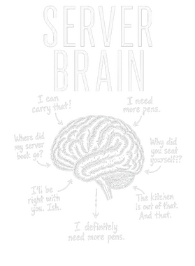 https://s3.us-west-1.wasabisys.com/ecart-content/wonderfulshirts.com/overlays/403/920/40392031.png img