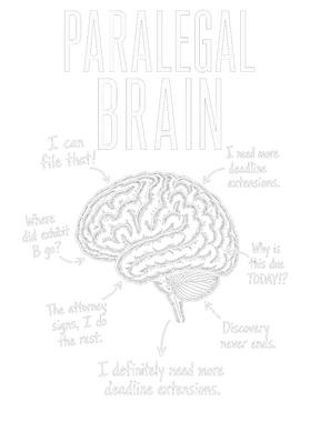 https://s3.us-west-1.wasabisys.com/ecart-content/wonderfulshirts.com/overlays/403/920/40392040.png img