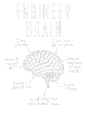 https://s3.us-west-1.wasabisys.com/ecart-content/wonderfulshirts.com/overlays/403/920/40392041.png img