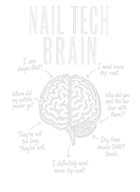 https://s3.us-west-1.wasabisys.com/ecart-content/wonderfulshirts.com/overlays/403/920/40392059.png img