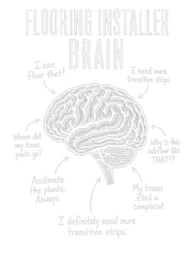 https://s3.us-west-1.wasabisys.com/ecart-content/wonderfulshirts.com/overlays/403/920/40392085.png img