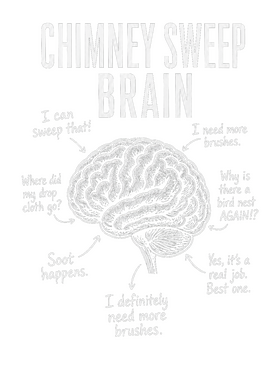 https://s3.us-west-1.wasabisys.com/ecart-content/wonderfulshirts.com/overlays/403/920/40392093.png img