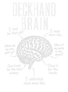 https://s3.us-west-1.wasabisys.com/ecart-content/wonderfulshirts.com/overlays/403/921/40392102.png img