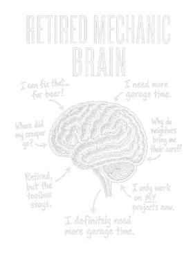 https://s3.us-west-1.wasabisys.com/ecart-content/wonderfulshirts.com/overlays/403/921/40392174.png img