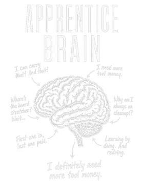 https://s3.us-west-1.wasabisys.com/ecart-content/wonderfulshirts.com/overlays/403/921/40392193.png img