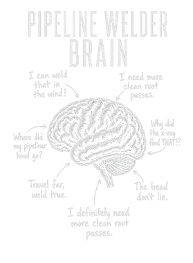 https://s3.us-west-1.wasabisys.com/ecart-content/wonderfulshirts.com/overlays/403/921/40392196.png img