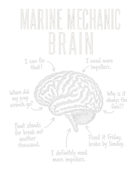 https://s3.us-west-1.wasabisys.com/ecart-content/wonderfulshirts.com/overlays/403/922/40392224.png img
