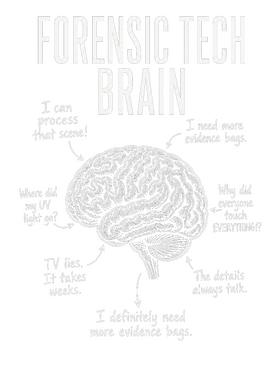 https://s3.us-west-1.wasabisys.com/ecart-content/wonderfulshirts.com/overlays/403/922/40392255.png img