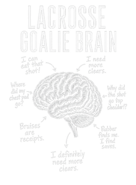https://s3.us-west-1.wasabisys.com/ecart-content/wonderfulshirts.com/overlays/403/923/40392313.png img