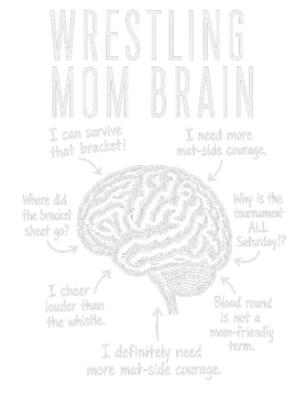 https://s3.us-west-1.wasabisys.com/ecart-content/wonderfulshirts.com/overlays/403/923/40392359.png img