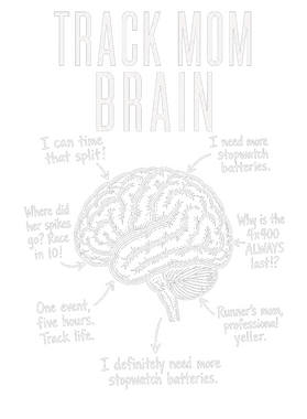 https://s3.us-west-1.wasabisys.com/ecart-content/wonderfulshirts.com/overlays/403/923/40392366.png img
