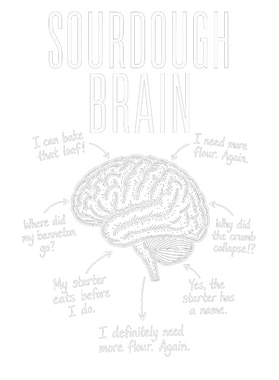 https://s3.us-west-1.wasabisys.com/ecart-content/wonderfulshirts.com/overlays/403/923/40392380.png img