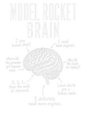 https://s3.us-west-1.wasabisys.com/ecart-content/wonderfulshirts.com/overlays/403/925/40392560.png img