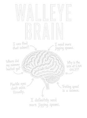 https://s3.us-west-1.wasabisys.com/ecart-content/wonderfulshirts.com/overlays/403/926/40392633.png img