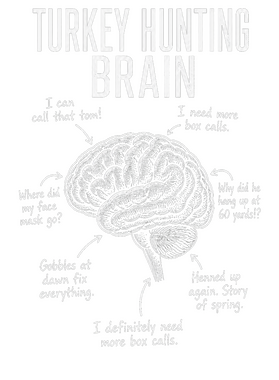 https://s3.us-west-1.wasabisys.com/ecart-content/wonderfulshirts.com/overlays/403/926/40392637.png img