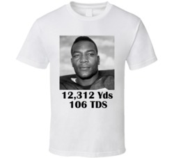Jim Brown Cleveland Football Rushing Stats Fan T Shirt Jim Brown Cleveland Football Rushing Stats Fan T Shirt