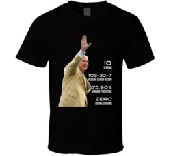John Madden Football Coach Legend Tribute Sports Fan T Shirt John Madden Football Coach Legend Tribute Sports Fan T Shirt