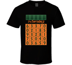 Price Is Right Pathfinder Game Show Tv T Shirt Price Is Right Pathfinder Game Show Tv T Shirt