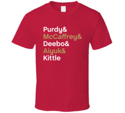 Purdy Mccaffrey Deebo Aiyuk Kittle Football Fan T Shirt Purdy Mccaffrey Deebo Aiyuk Kittle Football Fan T Shirt