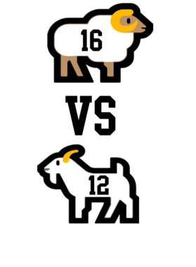 https://s3.us-west-1.wasabisys.com/ecart-content/yeoldeshirtshop.com/overlays/353/117/35311764.png img