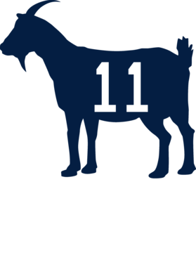 https://s3.us-west-1.wasabisys.com/ecart-content/yeoldeshirtshop.com/overlays/355/753/35575350.png img