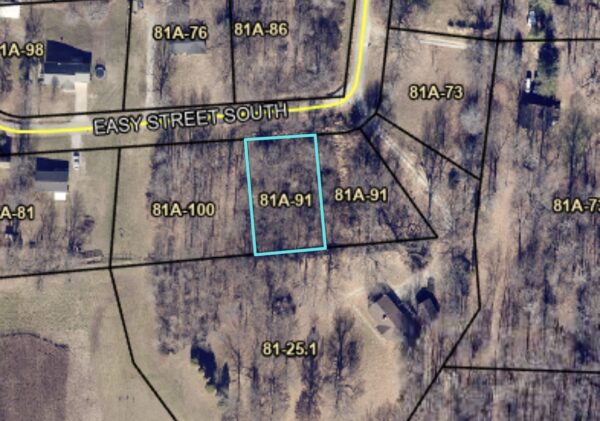 Multi-Parcel Investment Properties