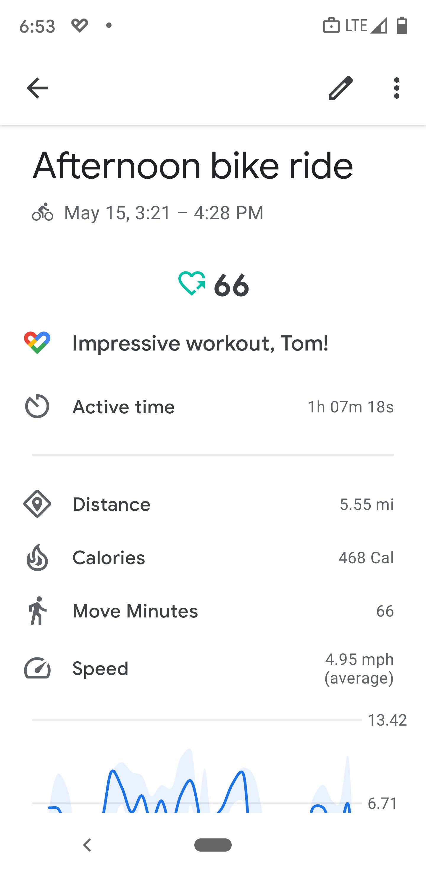 Google Fit, normal reading