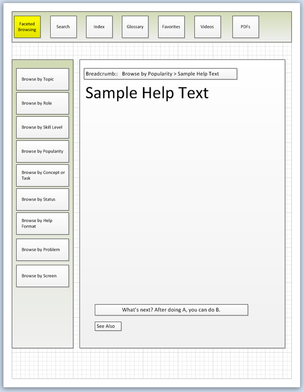 Faceted browsing system showing alternative methods of navigation